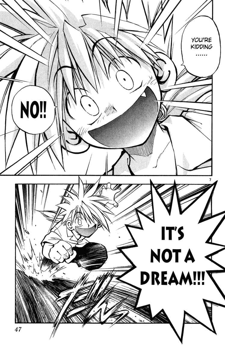 Page 6 Chapter 2 MÄR