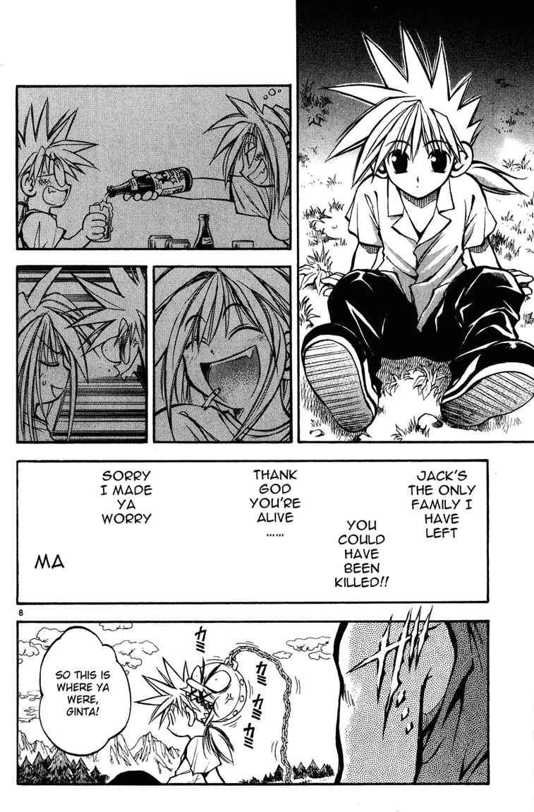 Page 8 Chapter 9 MÄR