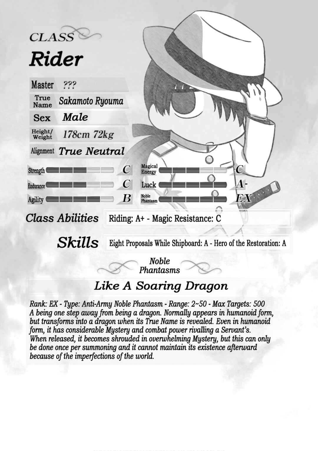 Page 4 Chapter 15.5 Koha-Ace GO - Imperial Capital Holy Grail Strange Story