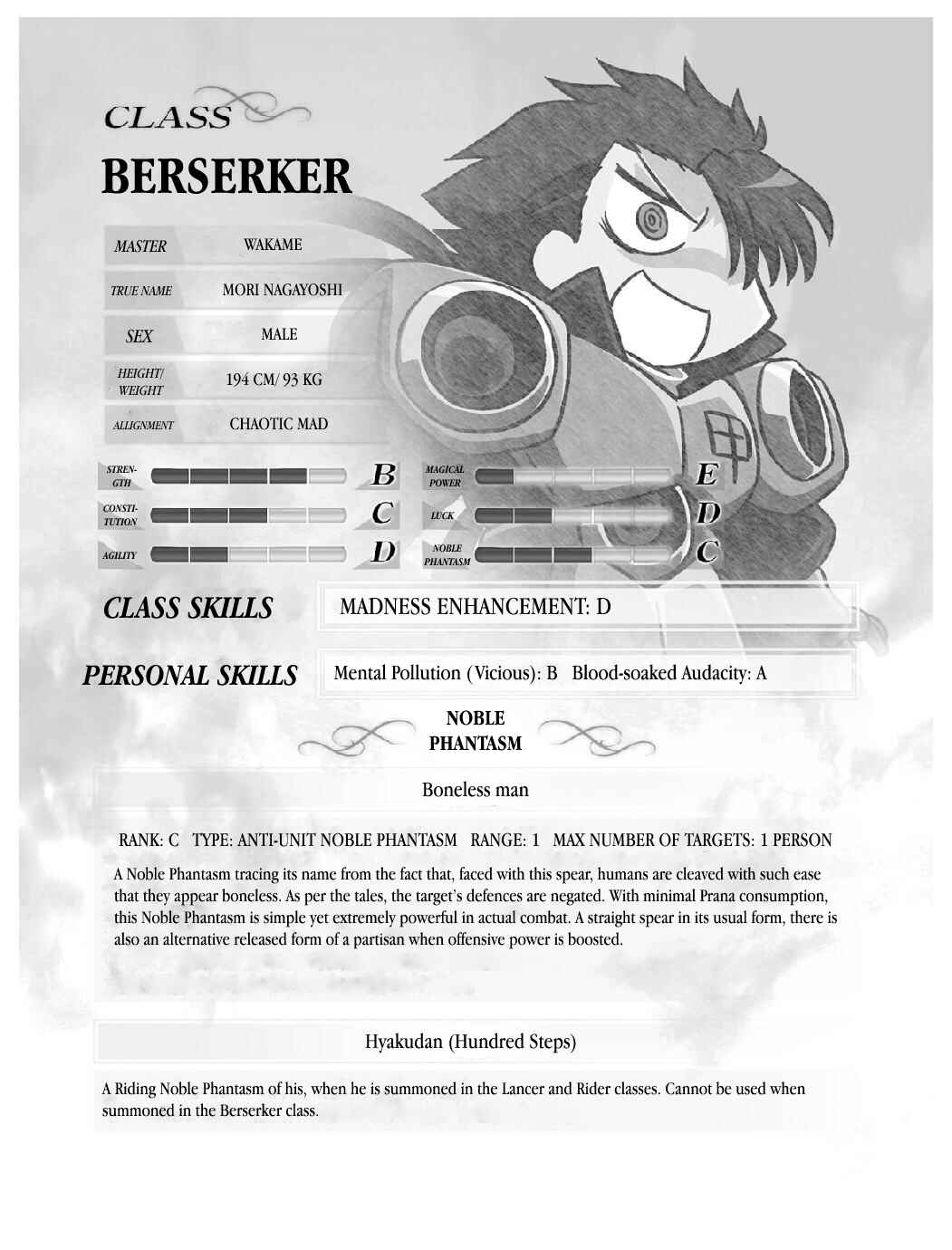 Page 3 Chapter 15.5 Koha-Ace GO - Imperial Capital Holy Grail Strange Story