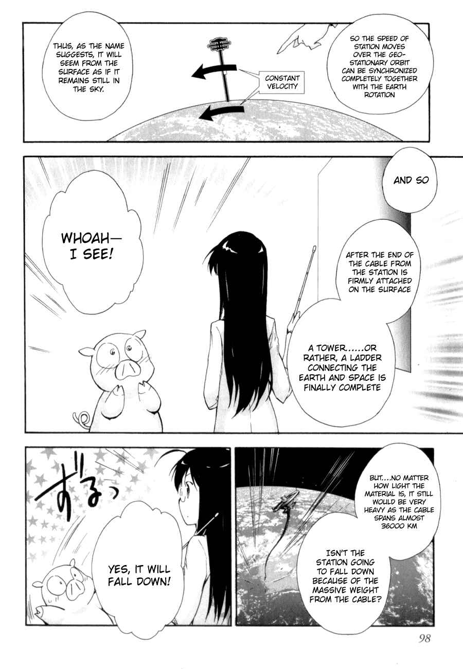 Page 29 Chapter 25 Accel World