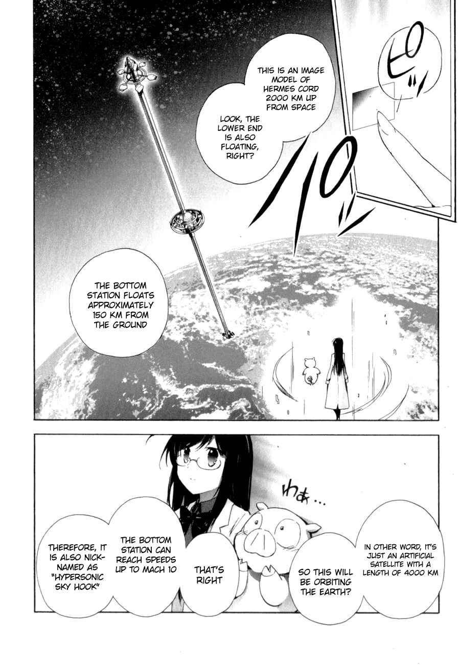 Page 33 Chapter 25 Accel World