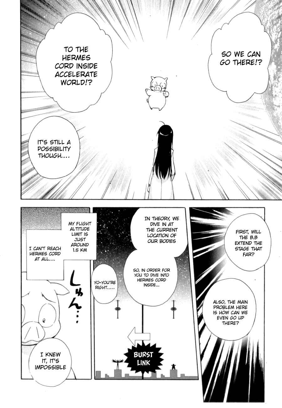 Page 37 Chapter 25 Accel World