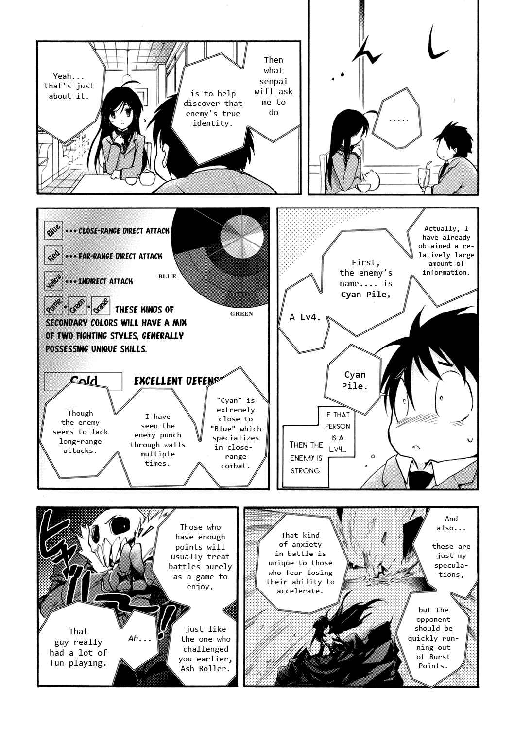 Page 44 Chapter 4 Accel World