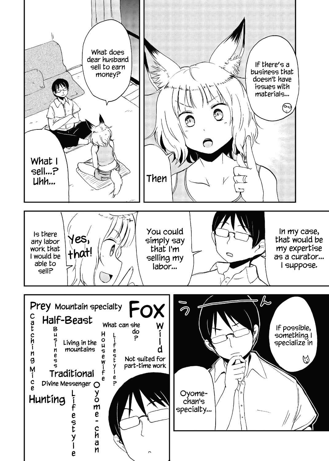 Page 8 Chapter 16 Kitsune no Oyome-chan