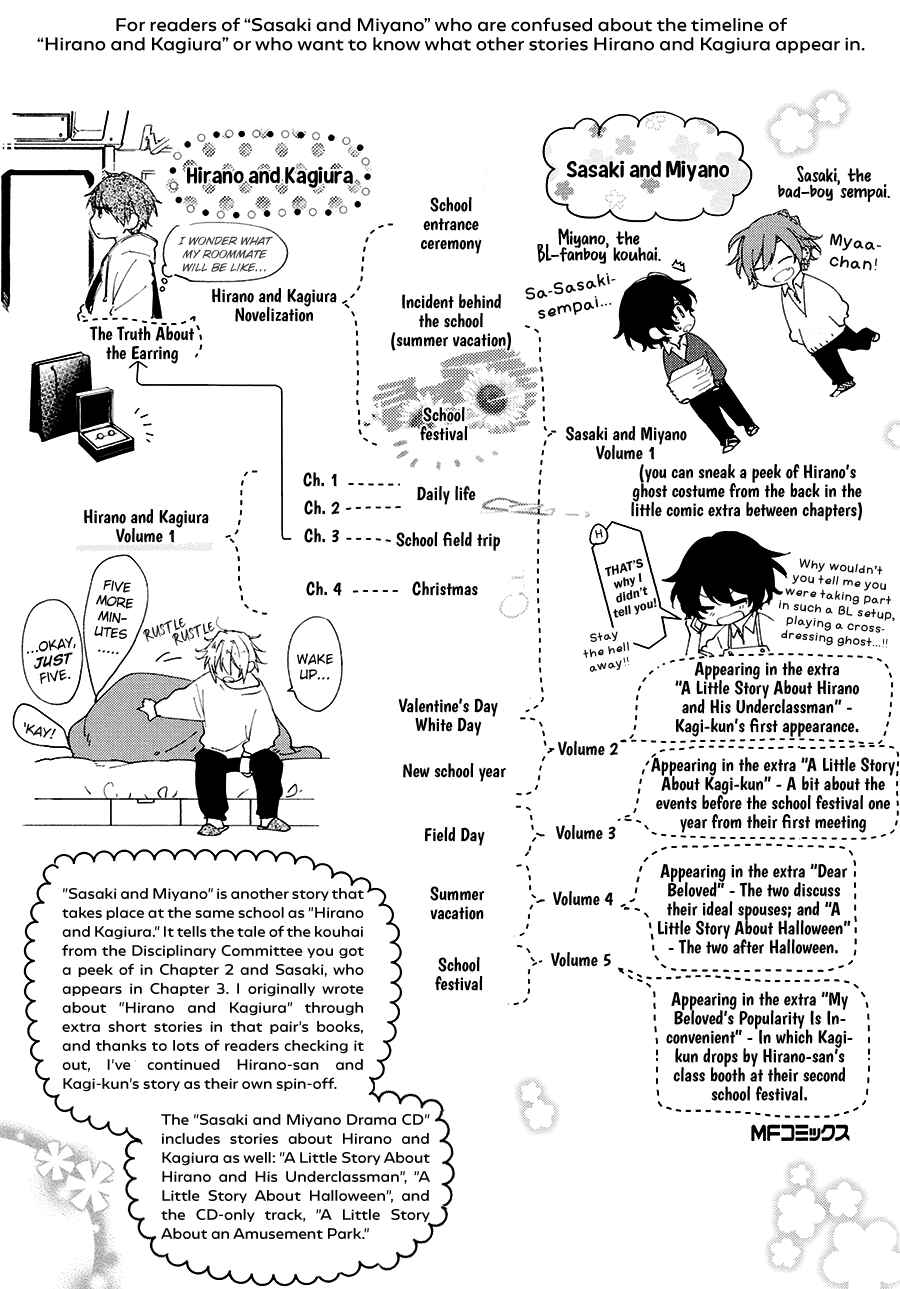 Page 6 Chapter 4.1 Hirano to Kagiura