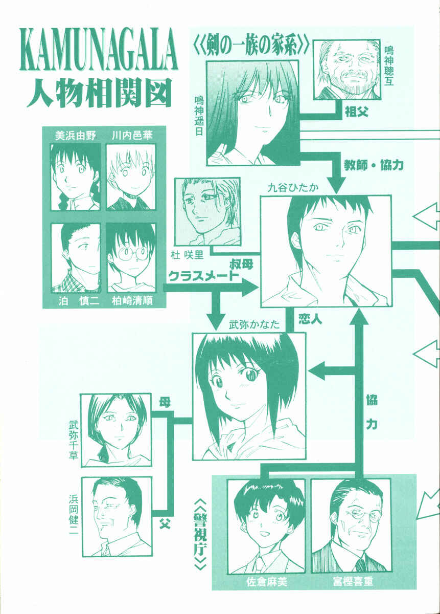 Page 39 Chapter 43 Kamunagara