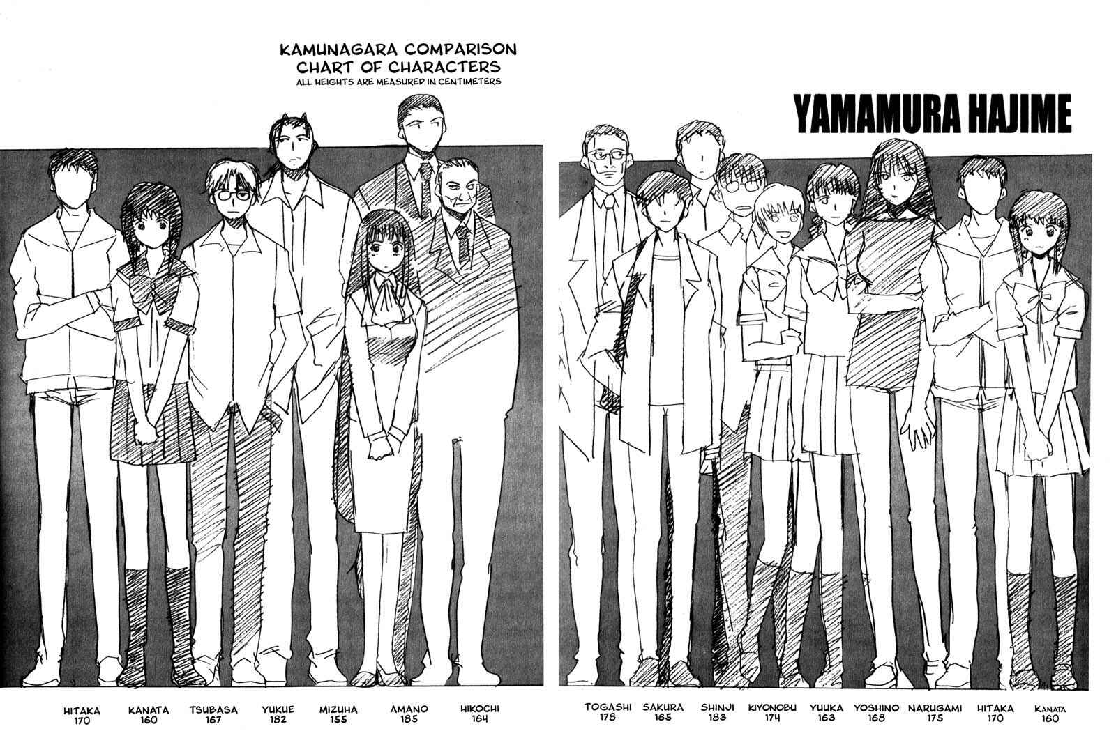 Page 27 Chapter 14 Kamunagara