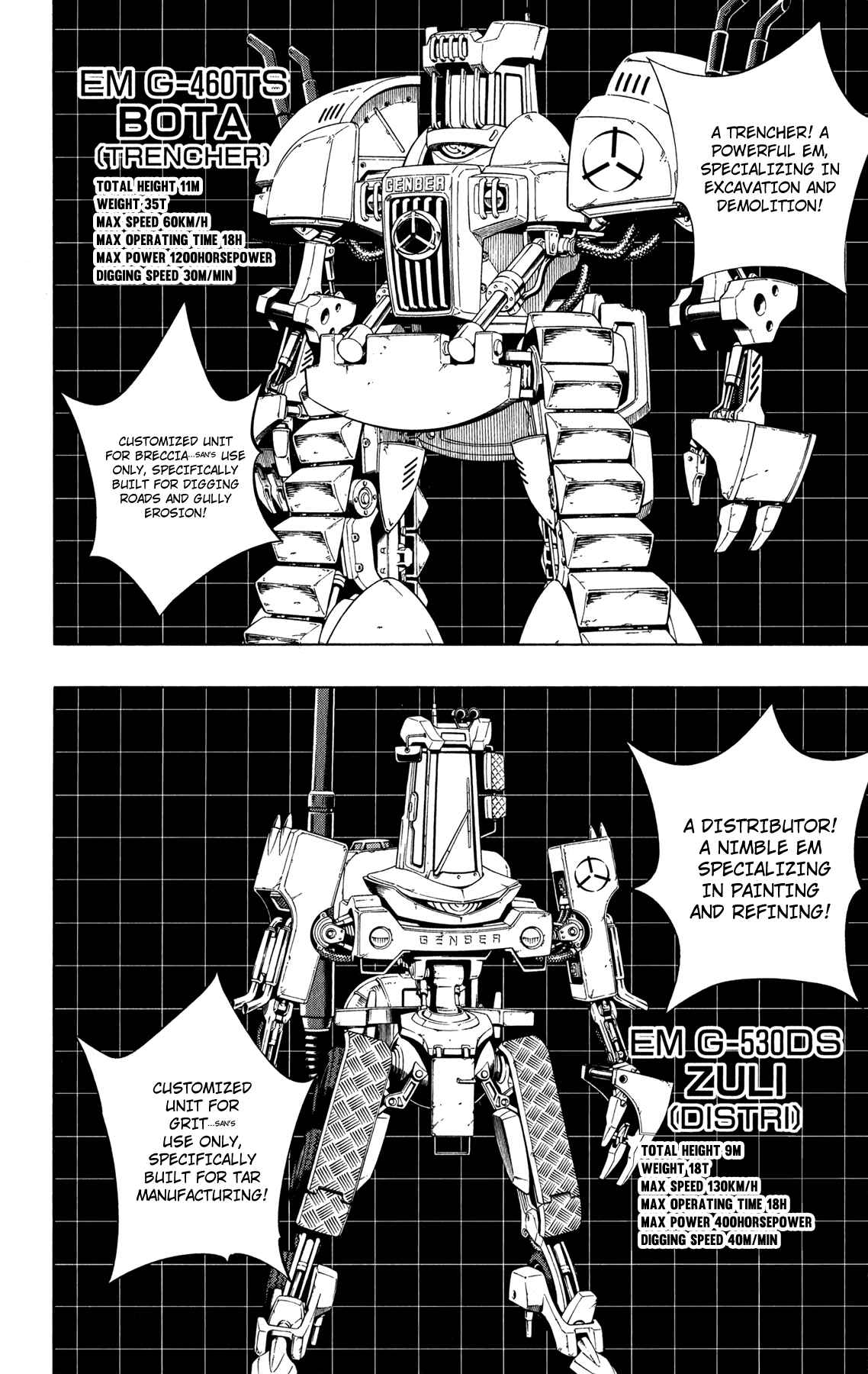 Page 14 Chapter 8 Jumbor