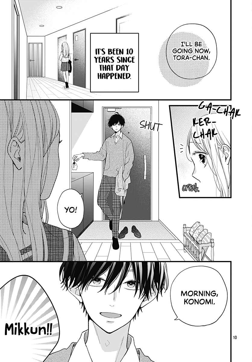 Page 12 Chapter 1 Tiger & Dragon