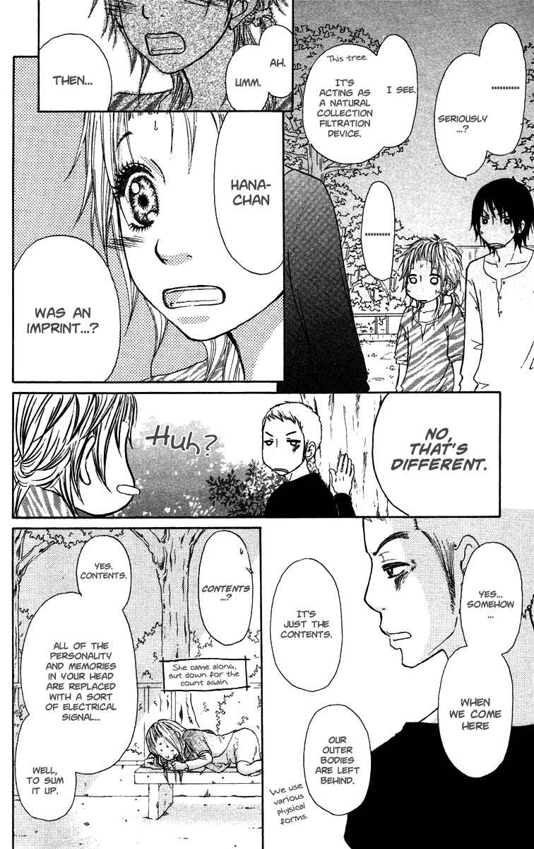 Page 6 Chapter 32 Para Paru