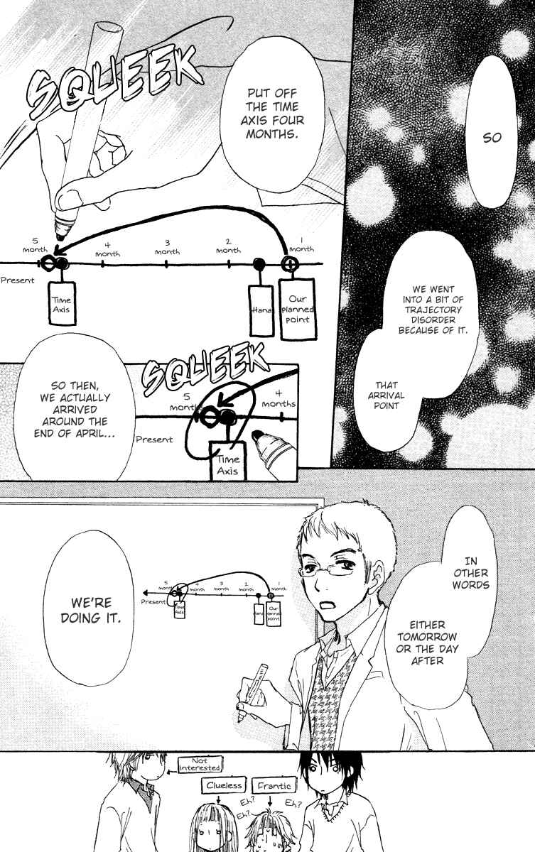 Page 29 Chapter 36 Para Paru
