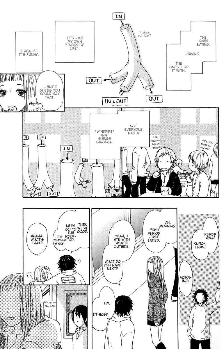 Page 8 Chapter 4 Para Paru