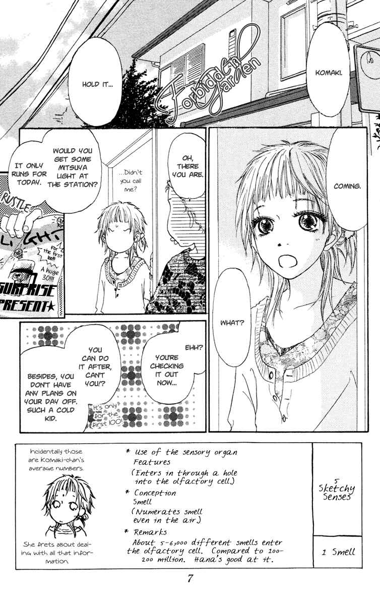 Page 9 Chapter 11 Para Paru
