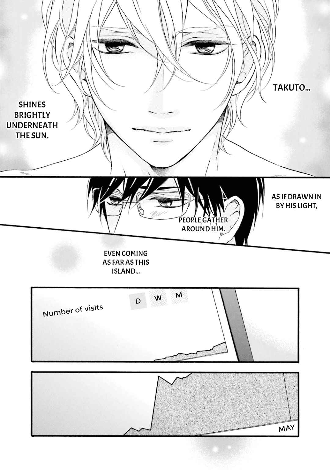 Page 13 Chapter 7 Hi no Ataranai Basho