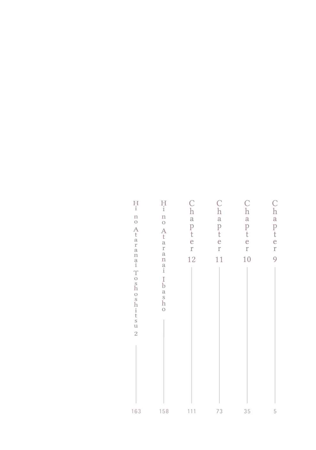 Page 5 Chapter 9 Hi no Ataranai Basho