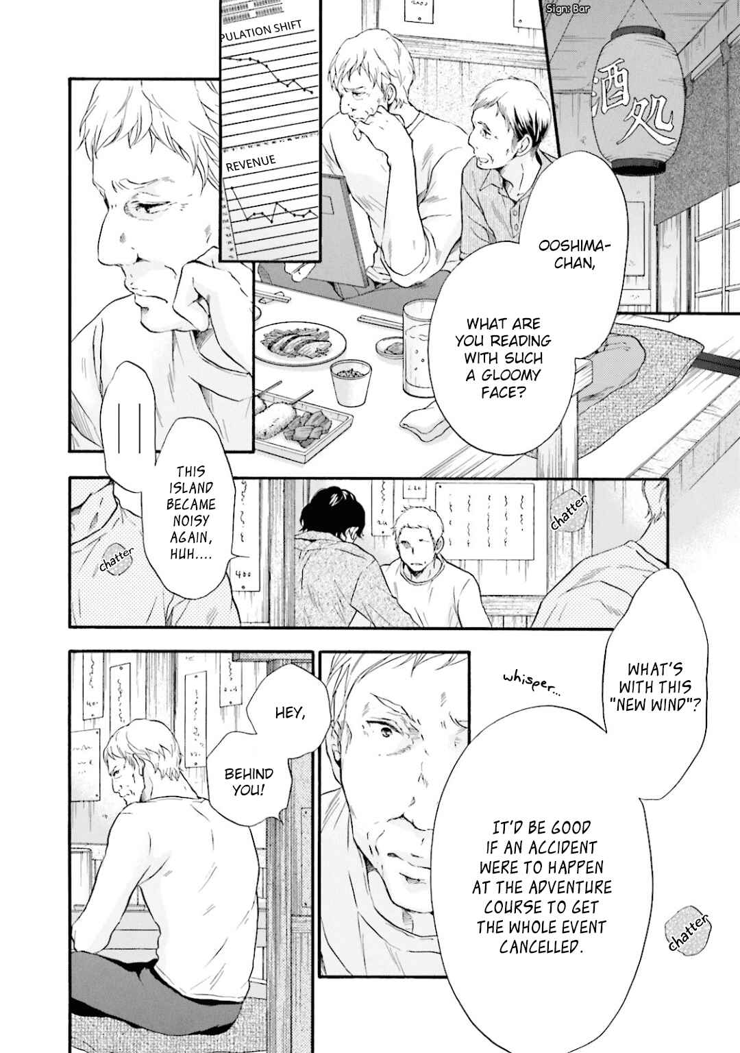 Page 11 Chapter 10 Hi no Ataranai Basho