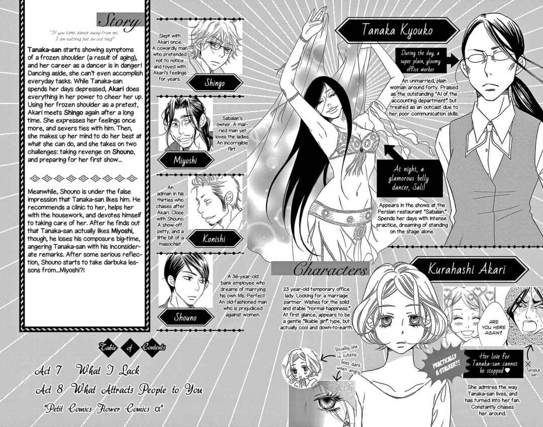Page 3 Chapter 7.1 Sexy Tanaka-san