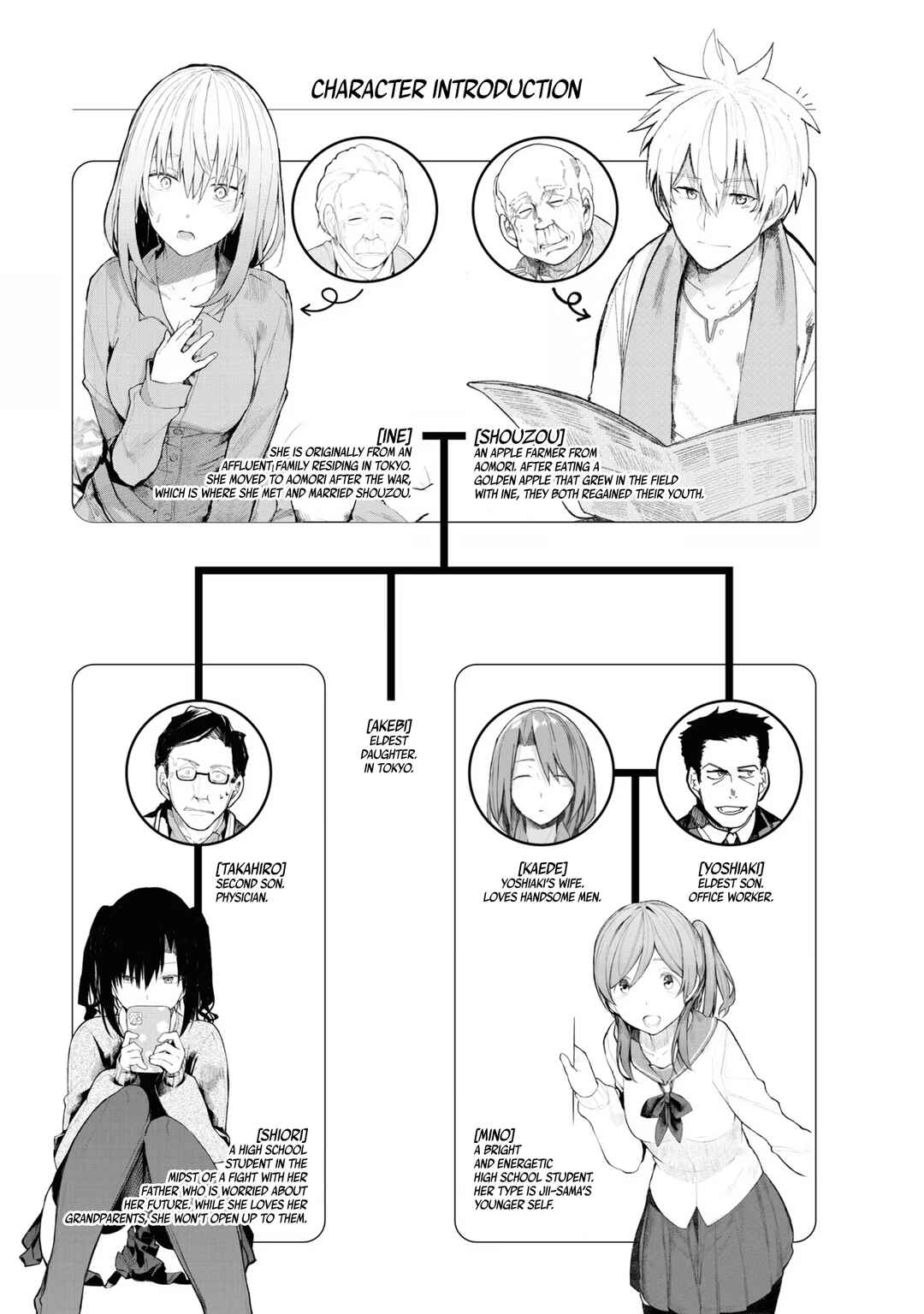Page 6 Chapter 73 Jiisan Baasan Wakagaeru