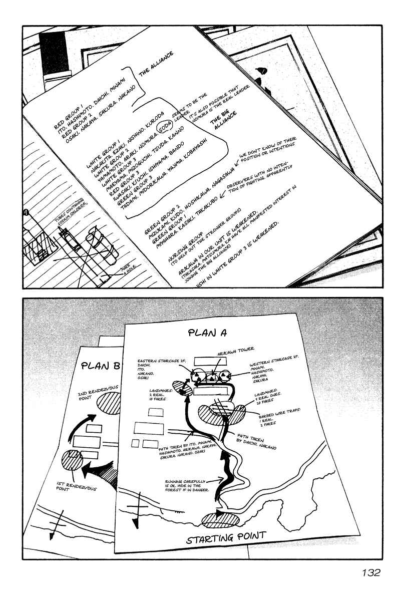 Page 8 Chapter 16 Battle Royale II - Blitz Royale