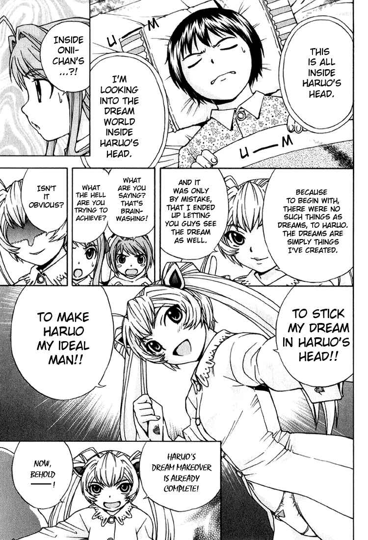 Page 20 Chapter 3 Magikano