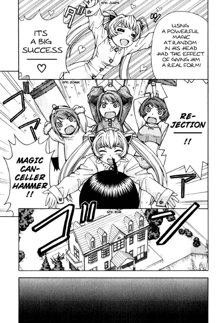 Page 30 Chapter 3 Magikano