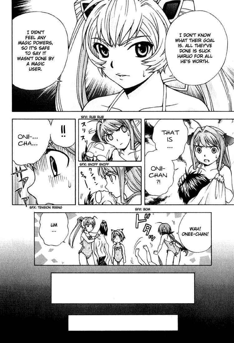 Page 21 Chapter 4 Magikano