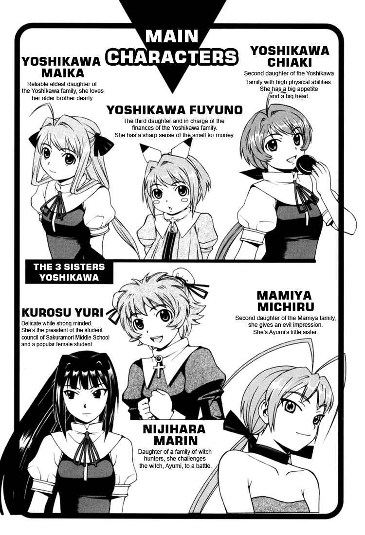 Page 4 Chapter 10 Magikano