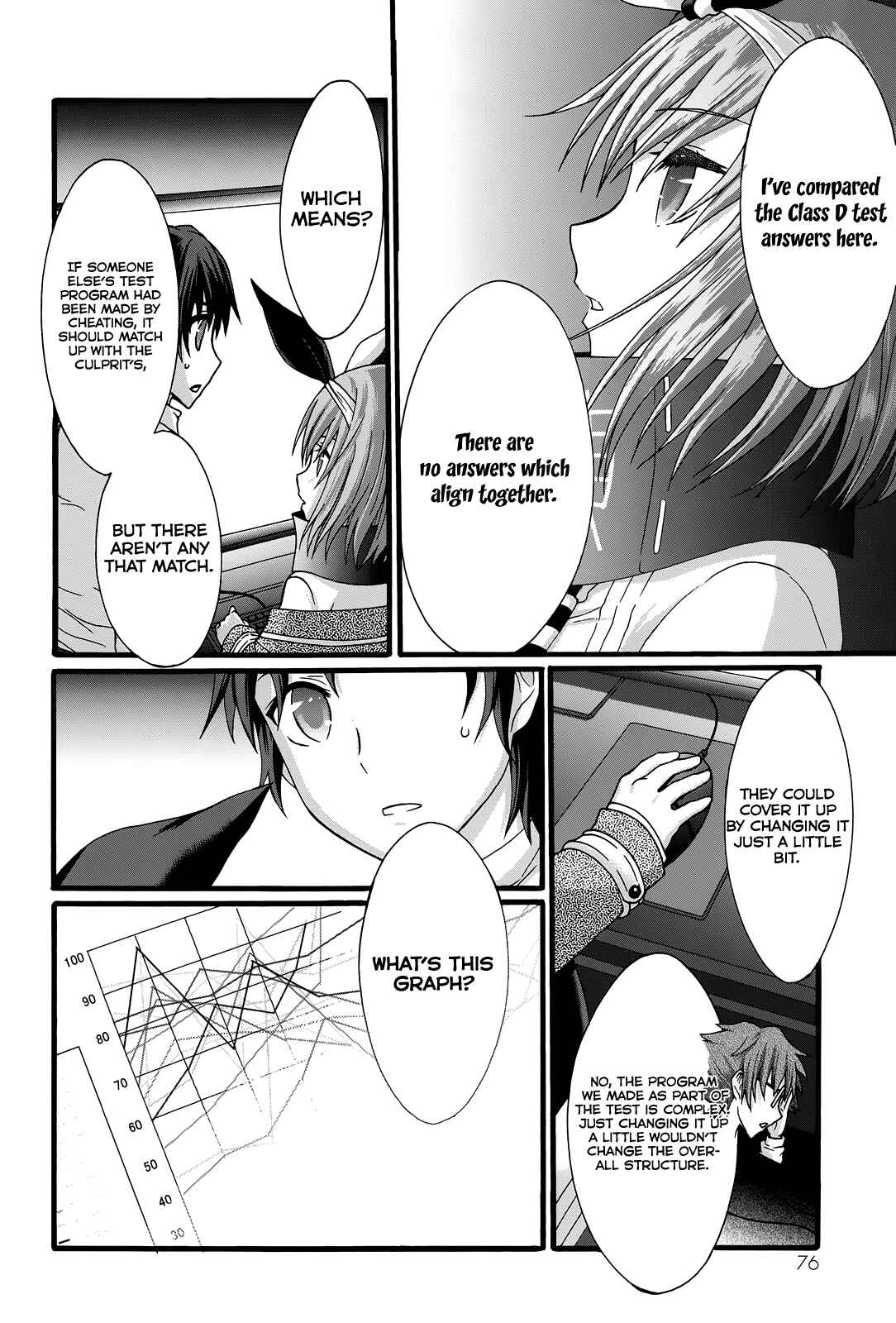 Page 15 Chapter 32 Seitokai Tantei Kirika