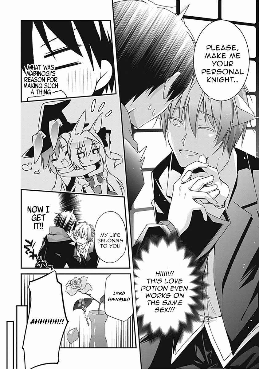 Page 21 Chapter 13 Hakoniwa Oukoku no Craft Master