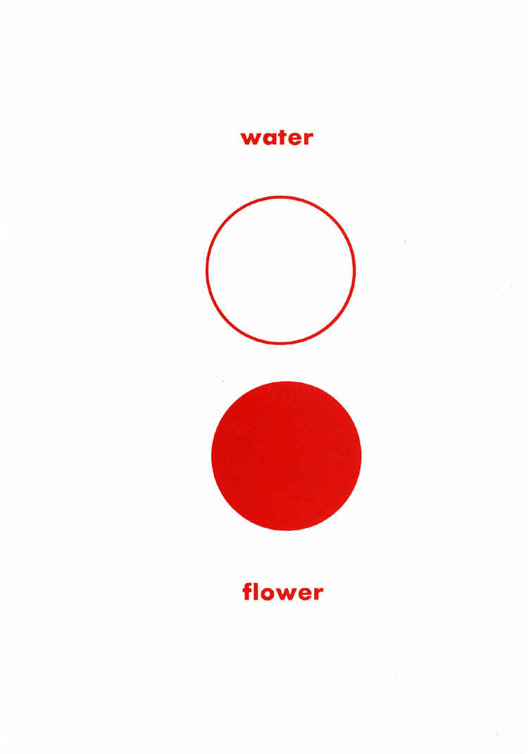 Page 5 Chapter 2 Water.