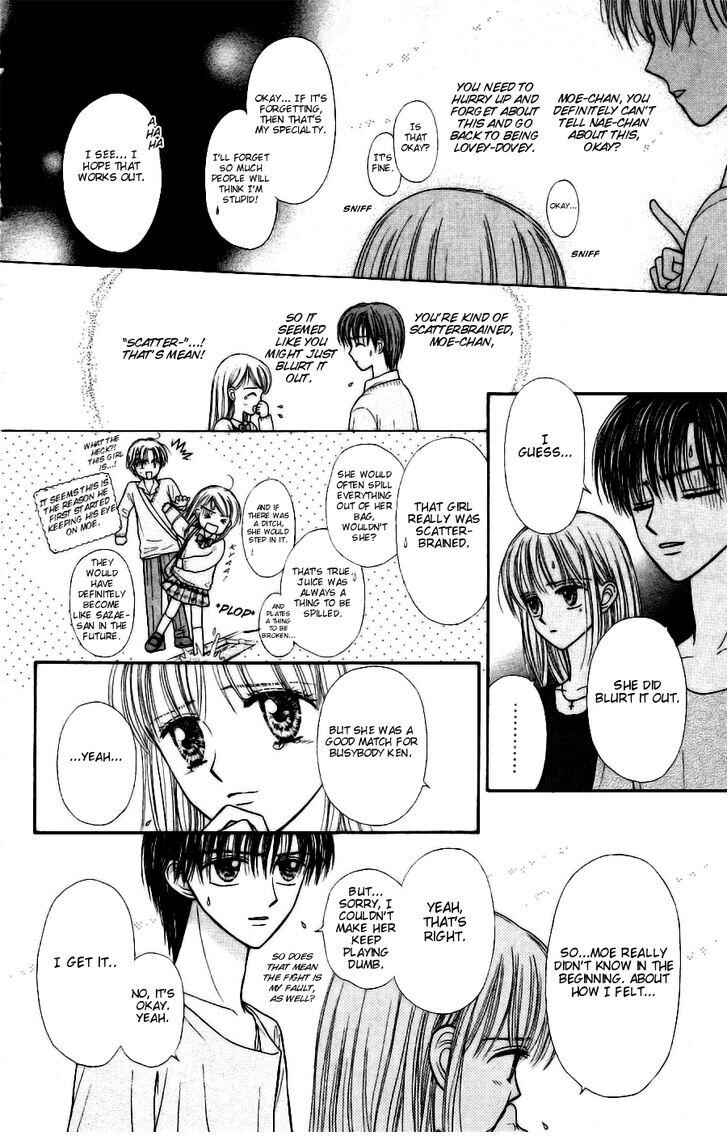 Page 22 Chapter 12 Partner