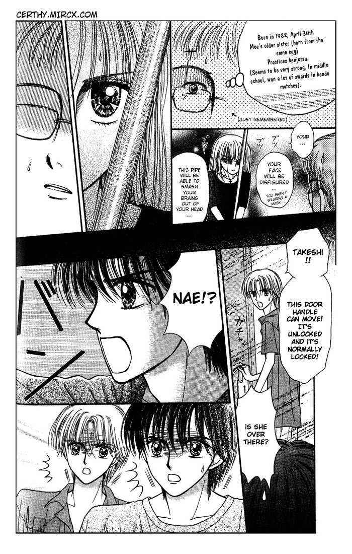 Page 8 Chapter 3 Partner