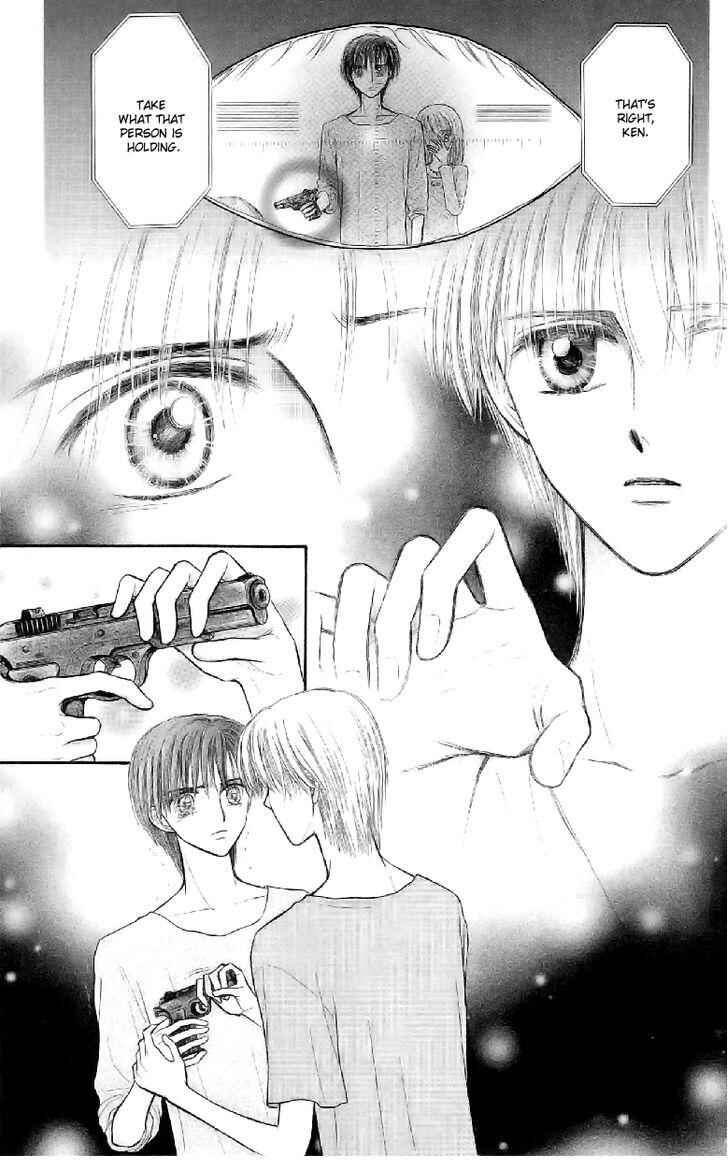 Page 32 Chapter 7 Partner