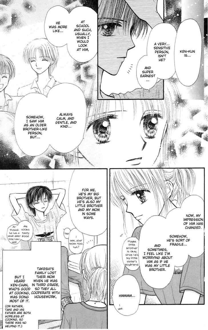 Page 8 Chapter 7 Partner