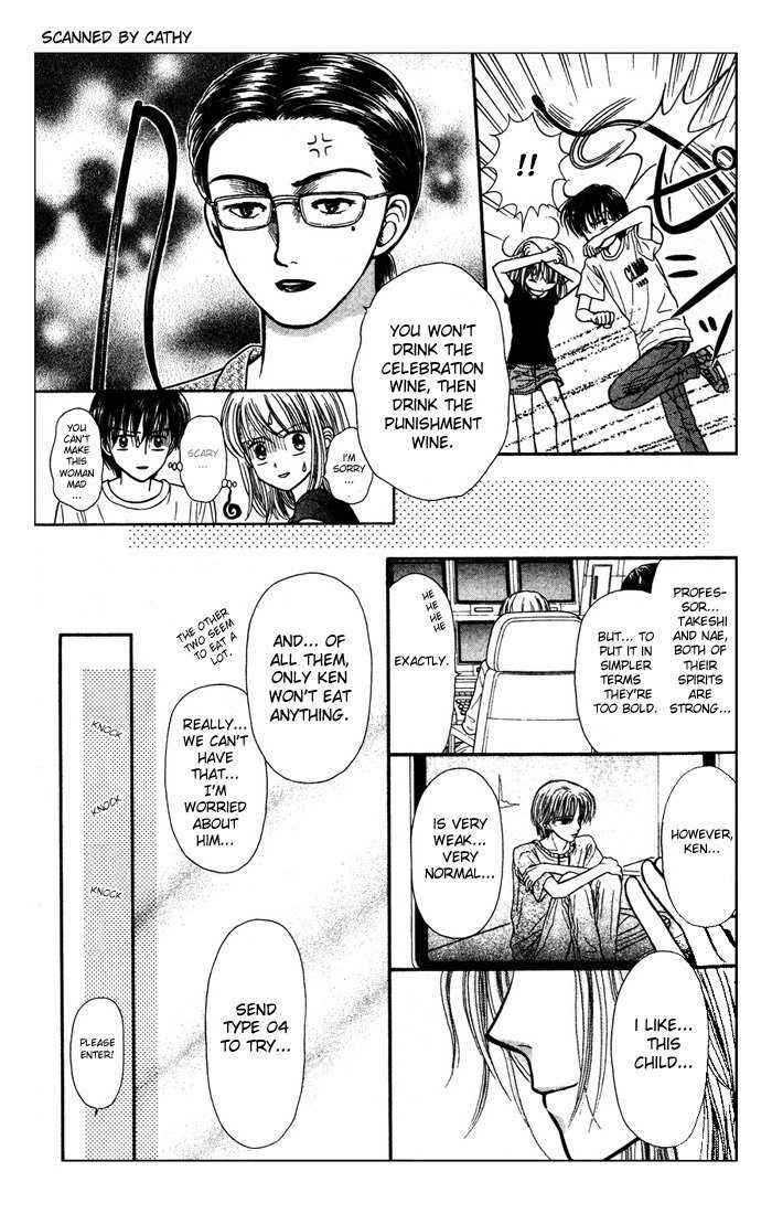 Page 16 Chapter 2 Partner