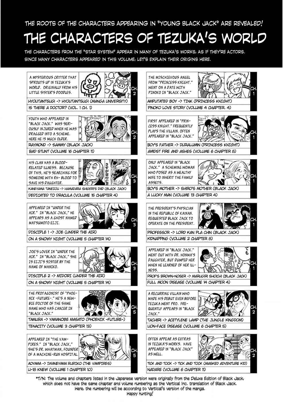 Page 1 Chapter 8.5 Young Black Jack