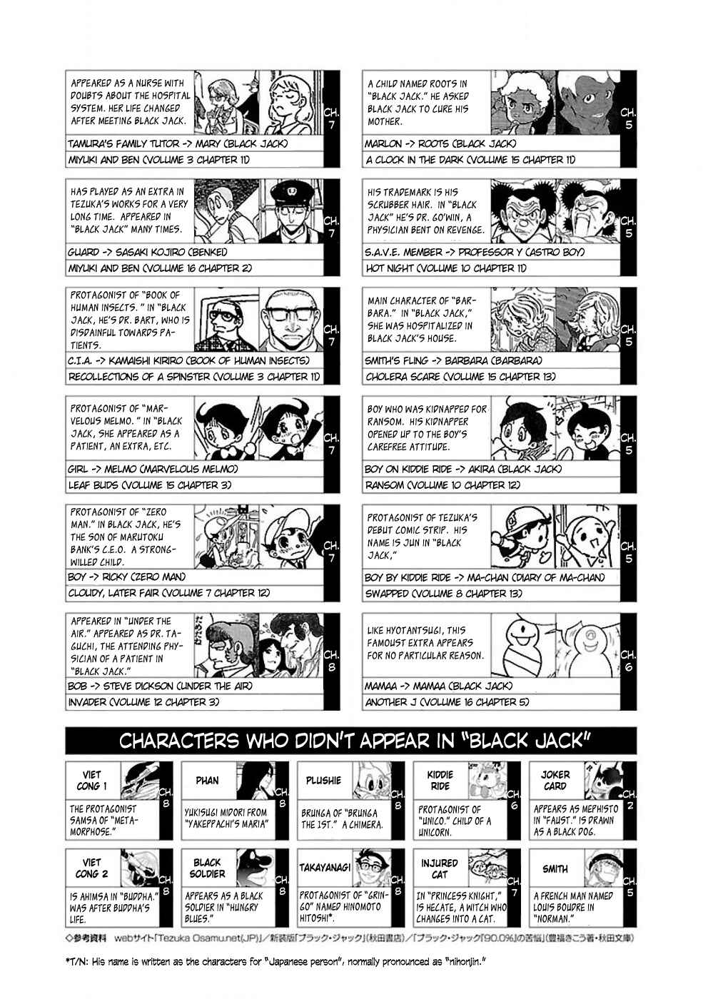 Page 2 Chapter 8.5 Young Black Jack