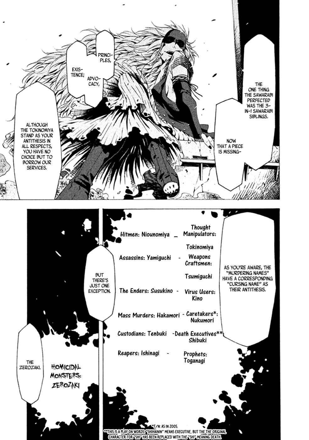 Page 6 Chapter 15 Zerozaki Soushiki no Ningen Shiken