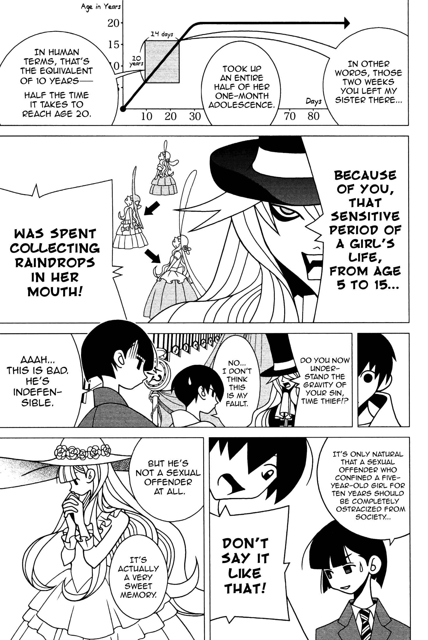 Page 36 Chapter 1 The Impatient Count and the Time Thief