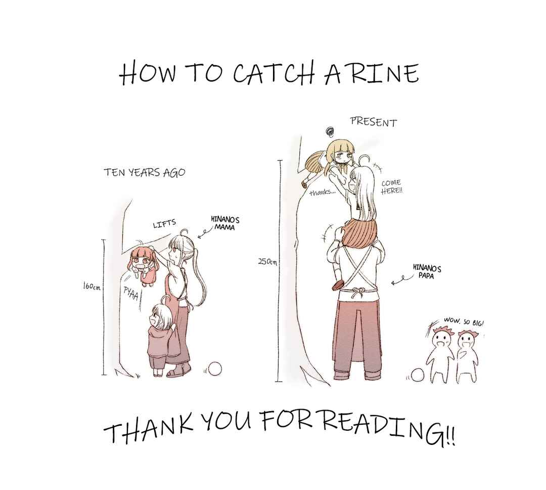 Page 5 Chapter 3 Rine🐈‍⬛ to Hinano🐕