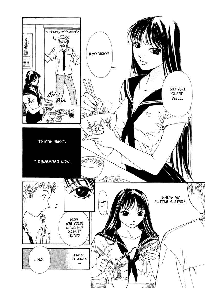 Page 6 Chapter 2 Gekkoh