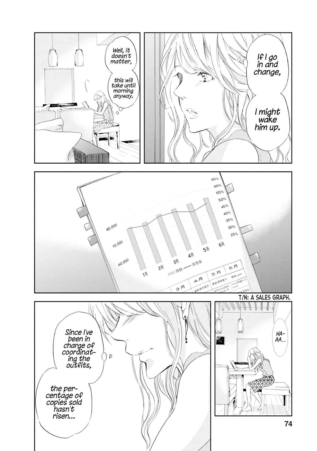 Page 7 Chapter 19 Anata ga Shite Kurenakute mo