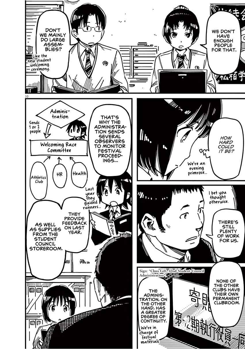 Page 13 Chapter 9 1518!
