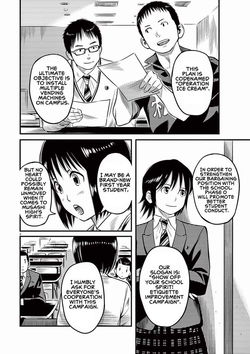 Page 4 Chapter 6 1518!