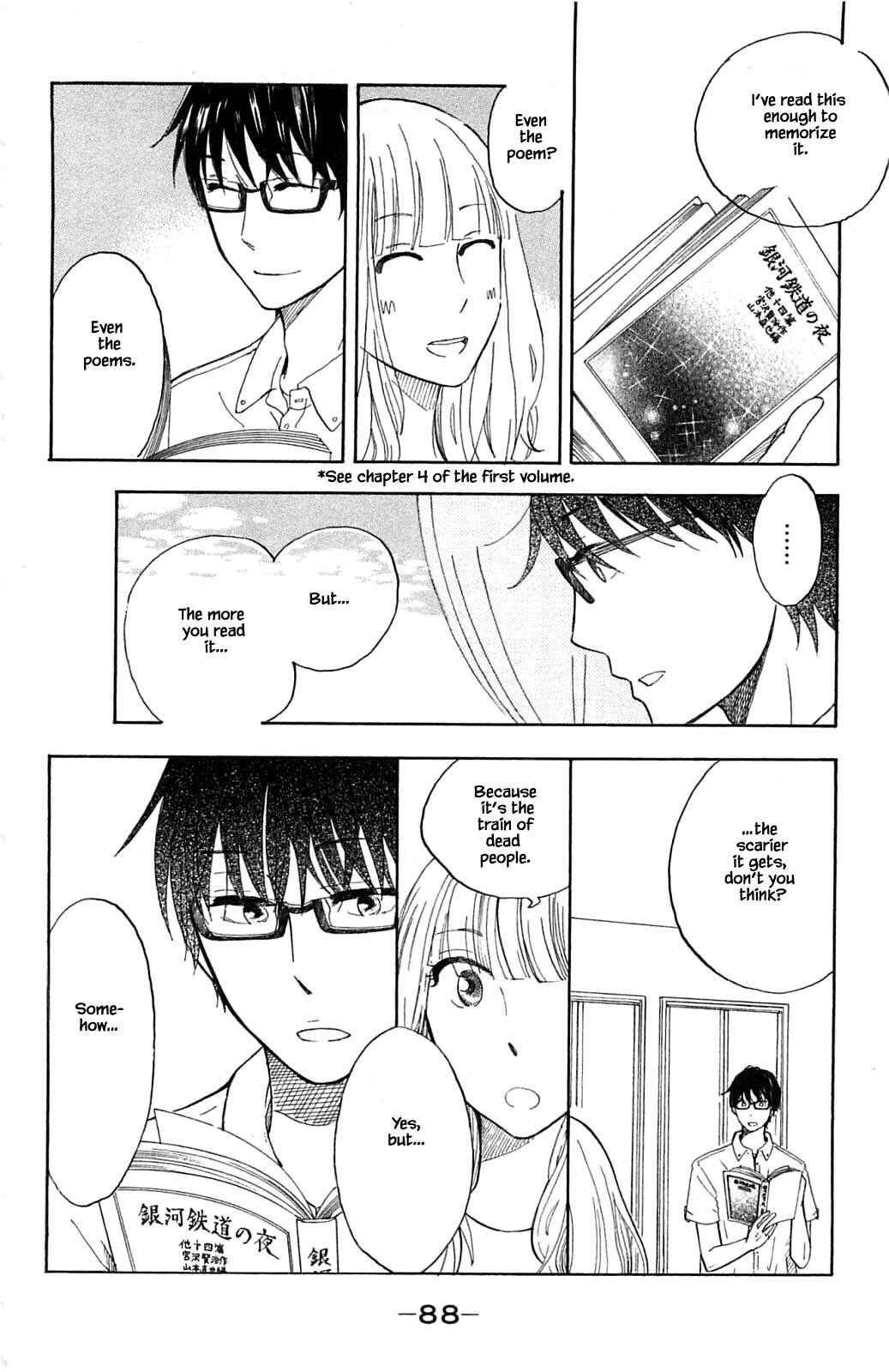 Page 16 Chapter 29.1 Akari of the Forest Bookshop