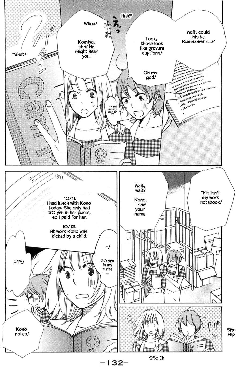 Page 13 Chapter 18.2 Akari of the Forest Bookshop