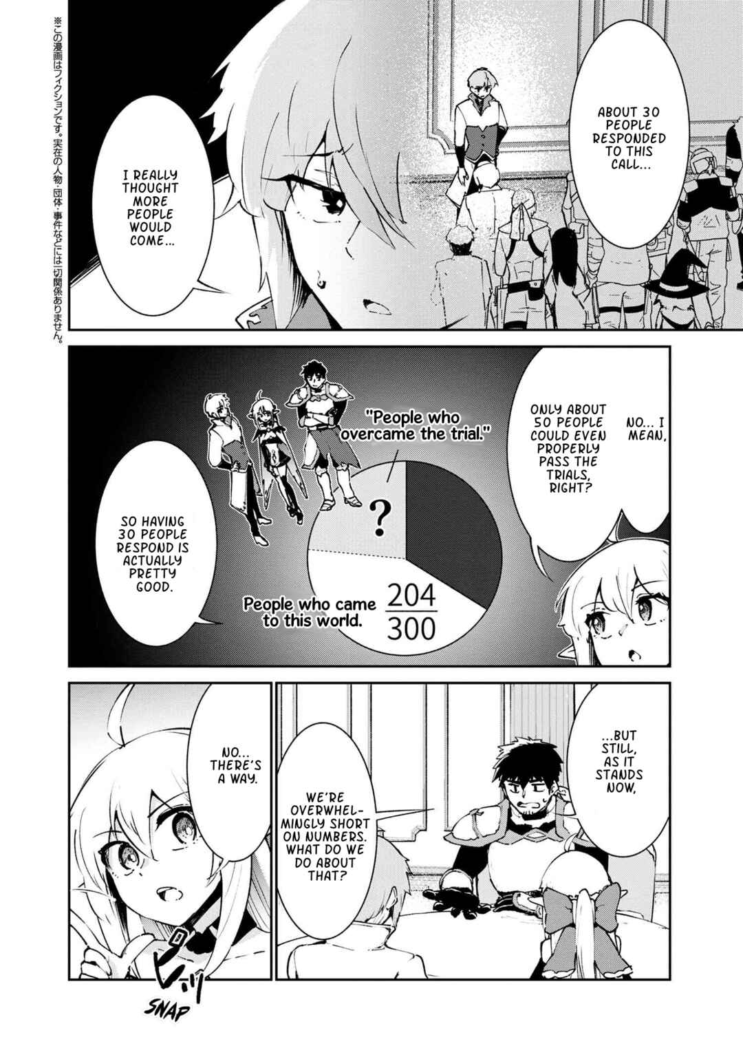 Page 1 Chapter 5.2 Suterare Elf-san wa Sekai de Ichiban Tsuyokute Kawaii!