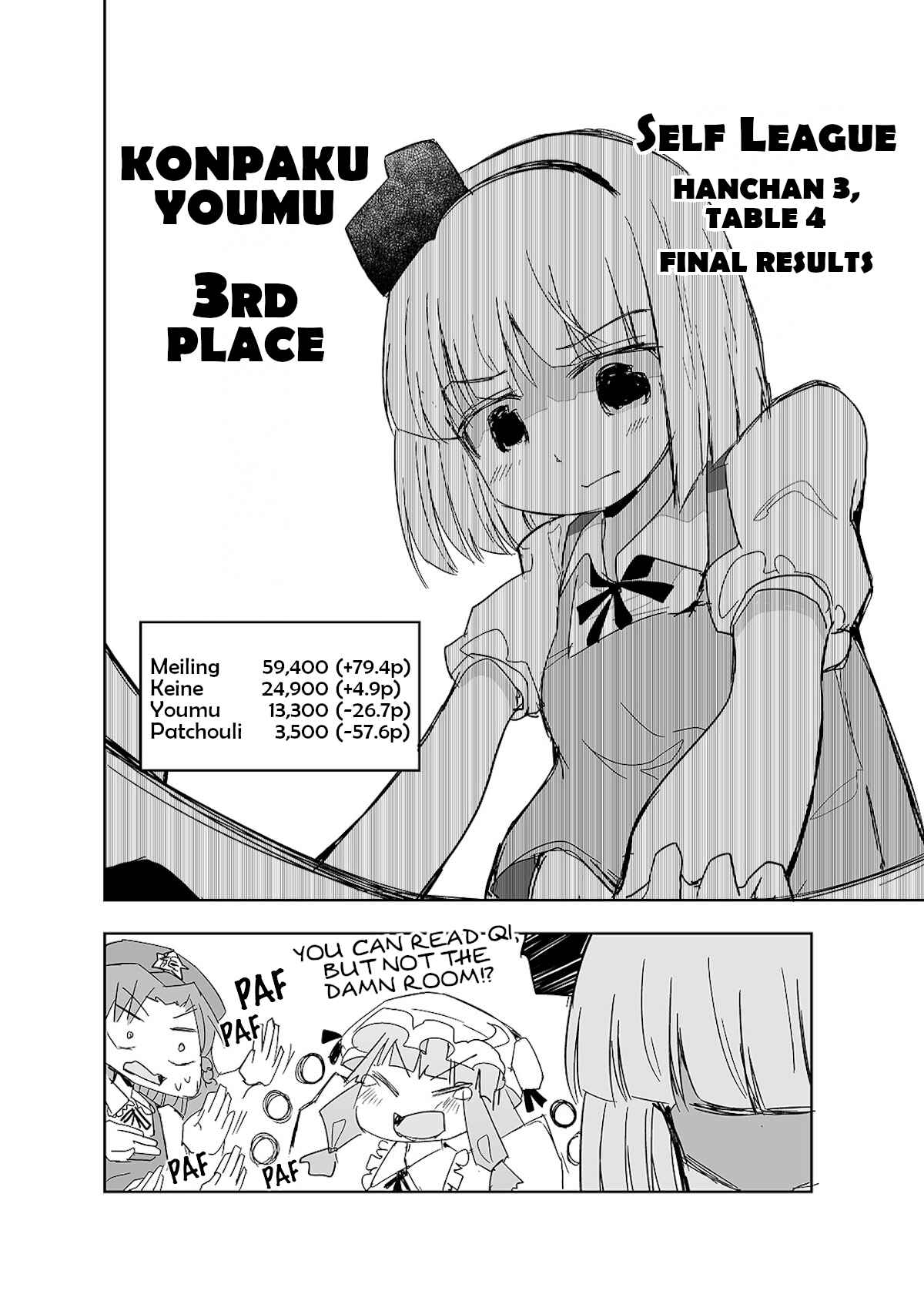 Page 21 Chapter 10 Touhou - The Tiles That I Cannot Cut Are Next to None!