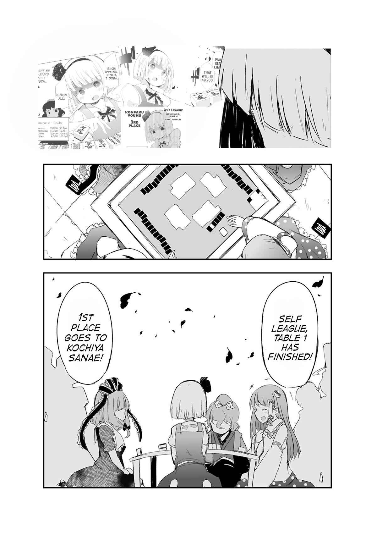Page 20 Chapter 14 Touhou - The Tiles That I Cannot Cut Are Next to None!